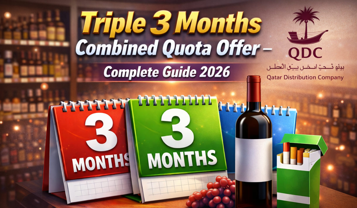 Triple 3 Months Combined Quota Offer – Complete Guide 2026